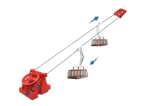 Jägerndorfer JC89393 - I - Kronos Gondel, elektrisch (2 Stück)